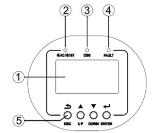 Sunrange Growatt 5KW Solar Inverter